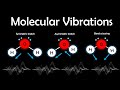 Molecular Vibrations Explained (IR \u0026 Raman Made Simple)