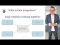 What is Data Integration?