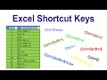 Excel Shortcut Keys 2022 | Best Excel Shortcuts in Urdu !!!!