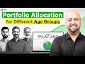 Portfolio Allocation for Different Age Groups (20s, 30s, 40s, 50s+)