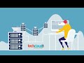 What is ERP Integration? How does it works for your Business?