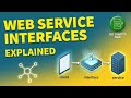 Web Service Interfaces Explained | Key Concepts Every Beginner Must Know