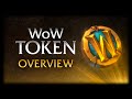 The WoW Token - Gold Farmers are Officially Dead