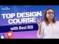 Top Design Courses in India 2025 | Best ROI, Future Scope \u0026 Career Opportunities | CollegeDekho