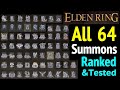 Elden Ring: All Spirit Ashes Ranked (64 Summons)