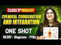 Chemical Coordination And Integration Class 11 One Shot 🔥 | NCERT + Diagrams | By Aarushi Ma'am