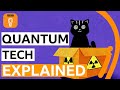 How quantum technology could change the world | BBC Ideas