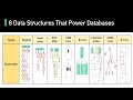 8 Key Data Structures That Power Modern Databases