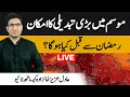 Important weather update with Adil Aziz Khanzada