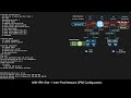 Module 5 Episode 2 Part 1 - ACI Multipod Overview and Inter-Pod Network (IPN) Setup