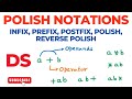 Polish Notations | Infix | Polish, Prefix | Reverse Polish, Postfix, Suffix | Data Structure