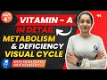 Vitamin A Biochemistry | Vitamin A Deficiency | Visual Cycle Vitamin A Metabolism | Johari MBBS