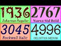 Numbers 1 to 5000 in 500 Fonts