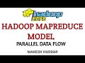 Hadoop MapReduce Model - Big Data Analytics Tutorial by Mahesh Huddar