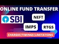 SBI Bank NEFT ,RTGS ,IMPS Fund transfer||Charges||Limitation||Timings||Full Details