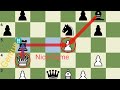 Dommaraju Gukesh Vs Alireza Firouzja. SuperUnited Rapid Croatia 2025 Chess Masterclass