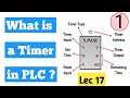 What is a Timer in PLC । Ton delay Timer । Toff delay Timer । Timer Function.