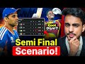 How can Team India Qualify for Semi Final? | T20WC 2026 Semi Final Scenario | Points Table Explained