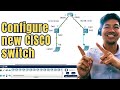 HOW TO CONFIGURE NEW CISCO SWITCH (REAL-WORLD GUIDE)