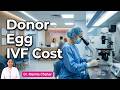 Donor Egg IVF Process \u0026 Cost (हिंदी) | Dr. Mamta Chahar, Laima Fertility | Delhi