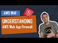 AWS Web application(WAF) firewall with OWASP TOP 10 rules