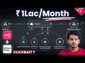 Can You Really Make ₹1 Lac/Month with This AI Voice Agent ?