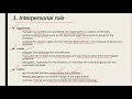 Roles of manager (interpersonal role, informational role, decisional role) in Urdu with examples