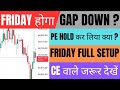 Nifty Prediction for Tomorrow and Banknifty Analysis for 13 February Friday Market Prediction