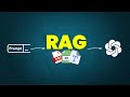 Learn RAG From Scratch – Spring AI Tutorial
