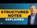 What are Structured Notes and How do they Work ? | On The Money