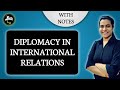 Diplomacy in International Relations | Types | Importance | Law Mate