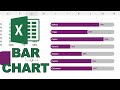How to make bar charts more interesting in excel