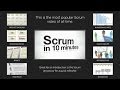 Intro to Scrum in Under 10 Minutes