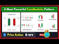 6 Most Powerful Candlestick Patterns for Trading with Price Action | Price Lesson Hindi