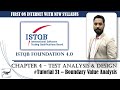 ISTQB FOUNDATION 4.0 | Tutorial 31 | Boundary Value Analysis | Test Techniques | ISTQB Tutorials