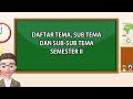 Nama-nama Tema, sub tema dan Sub-sub Tema semester 2 PAUD TK RA