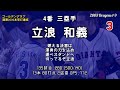 2003年 中日ドラゴンズ1−9応援歌