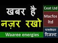 khabar hai nazar rakho  , stock market ka badshah , latest video, smkb channel , smkb48 , smkb