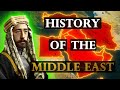 How Centuries of Conflict Has Shaped the Middle East