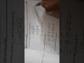 Relation between energy and Eccentricity