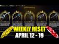 Voruna Prime Time! Warframe Weekly Reset April 12 - 19