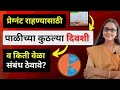 🔥 लवकर प्रेग्नंसी राहण्यासाठी कधी संबंध ठेवावे? Divas Rahnyasathi Kay Karave? How To Conceive Fast?