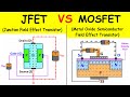 JFET and MOSFET Transistor Comparison with Diagram | Working, Difference, Application | Shubham Kola