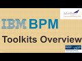 IBM BPM Tutorials: Toolkits in IBM BPM : Best IBM BPM Training@Infinite Dreams Technologies