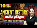 Ancient History | प्राचीन इतिहास | Most Important For RRB NTPC UG |10 Min Show by Namu Ma'am