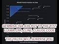 Gemma4 In Depth Testing with Llama.cpp, Claude Code, \u0026 VS Code with Cline - The Truth is Surprising!