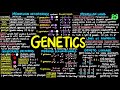 Genetics | Cell \u0026 Genetics 08 | Biology | PP Notes | Campbell 8E Ch. 14-16