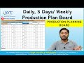 Daily , Weekly Production Planning Board || How to do Daily Production Planning @aytindia