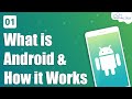What is Android \u0026 How it Works? Introduction to Android with Full Information | Android Tutorial 1
