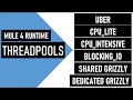 Mule 4 | Runtime Engine | Thread Pools | Explained with animations and demo